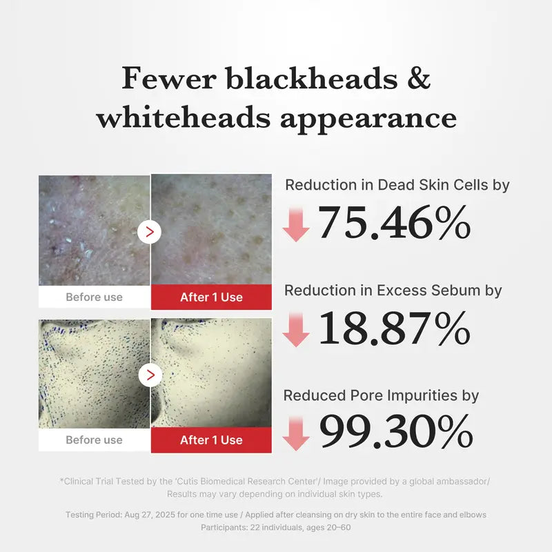 Dúo Prep Purity™ Hypochlorous Glow (Rostro y Cuerpo)