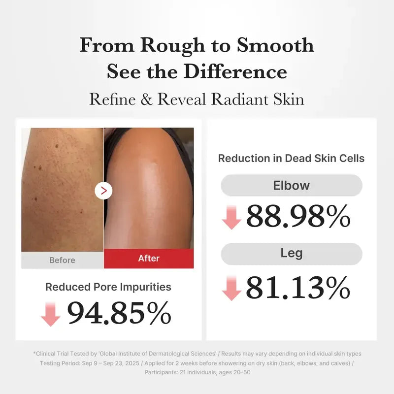 Dúo Prep Purity™ Hypochlorous Glow (Rostro y Cuerpo)